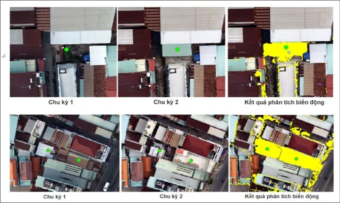 Sự thay đổi công trình xây dựng thể hiện