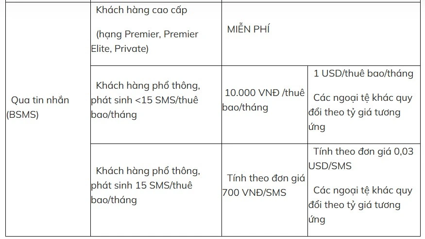 BIDV thông báo thay đổi cách tính phí dịch vụ BSMS từ 1/10/2024